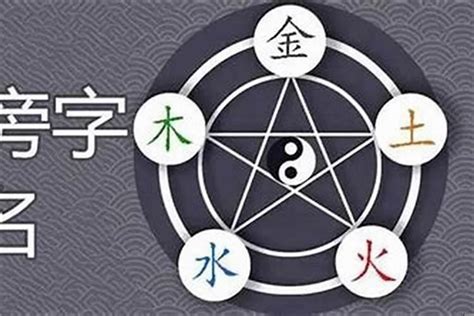 五行金名字|五行属金的字